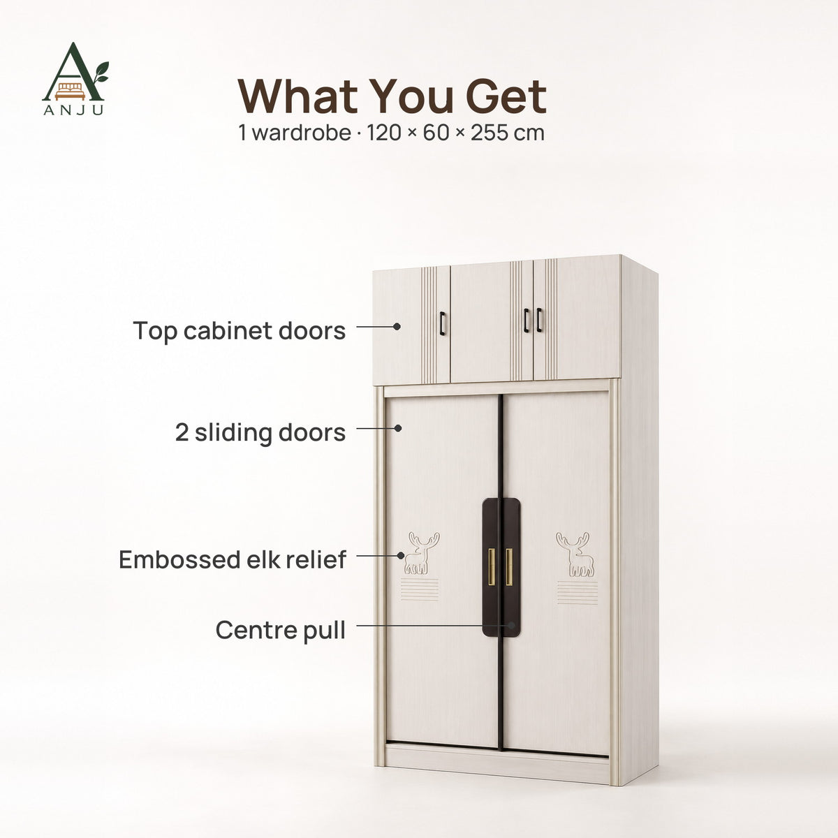 White 2-door sliding wardrobe with top cabinets on a plain light background, with part labels on the left