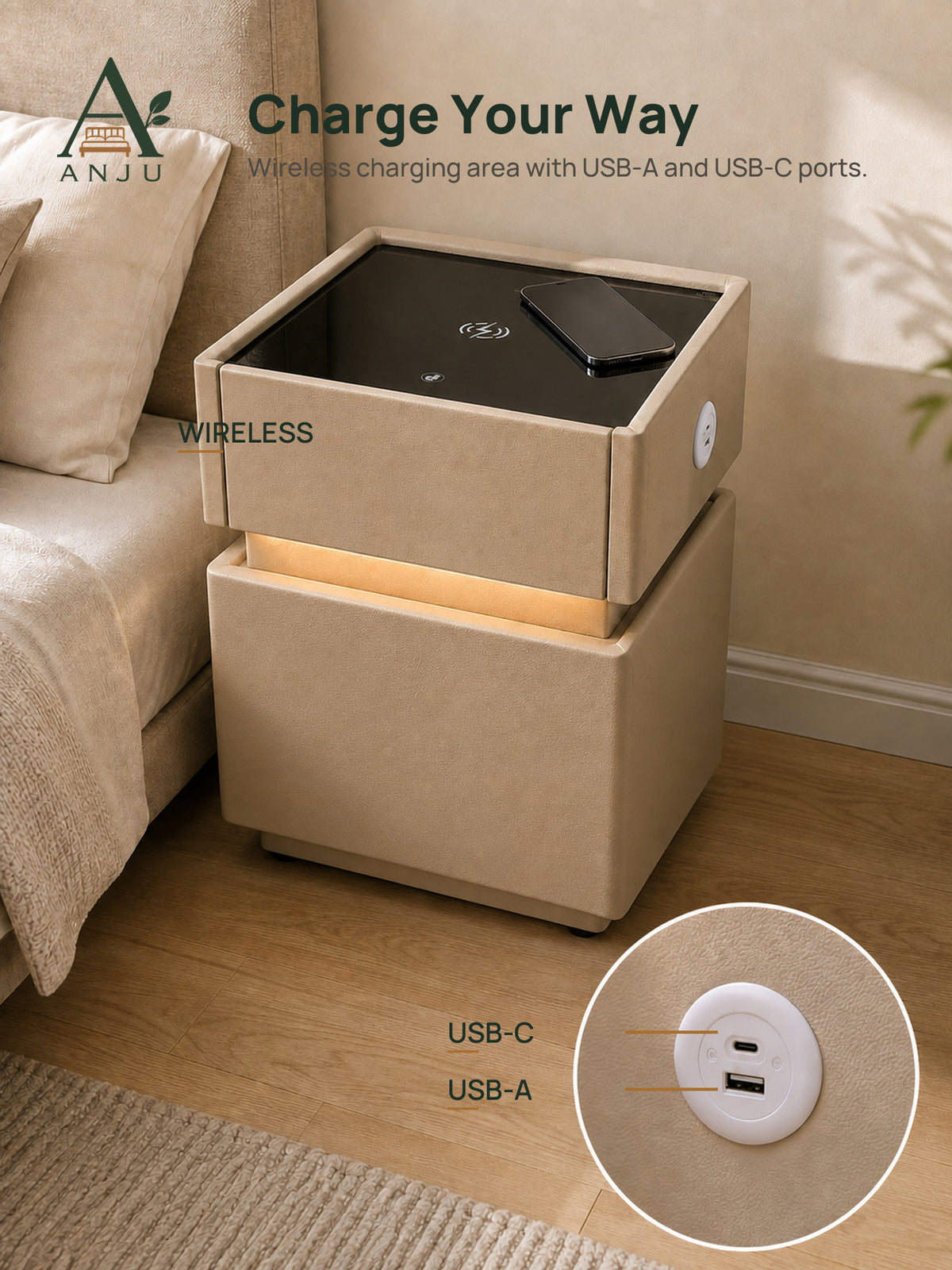 Wireless charging area and USB-A and USB-C ports